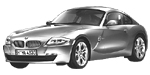 BMW E86 P2824 Fault Code